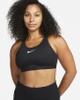 Sutien sport Nike Femme [DD0428 010], negru.