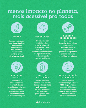 Șlapi Ipanema Verao pentru femei, la modă, confortabili pentru plajă [27197 BB264]